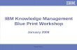 IBM KM Blueprint Workshop: KM Goes Social