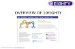 Overview of 10Eighty