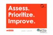 Assess Prioritize Improve  Tutorial at 6th World Congress For Software Quality by Rik Marselis