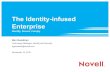 The Identity-infused Enterprise