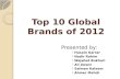 Top 10 global Brands of 2012