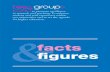 Facts and Figures - 1994 Group