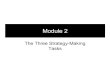 Module 2 - The Three Strategy-Making Tasks
