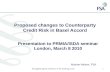 PRMIA ISDA Counterparty Credit Risk
