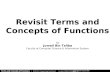 04 0 Revisit Terms And Concepts Of Functions