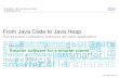 Java Code to Java Heap - En Français