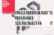 Interbrand's brand strength, by thinker