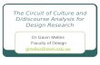 The Circuit of Culture, Discourse Analysis and