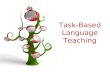 Task based language teaching