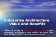 Ea Value And Benefits Ver1 0