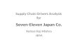 Seven Eleven Japan Co