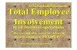 Course: Total Employee Involvement - Power Point Presentation preview