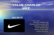 Final Ppt of Nike