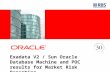 Market Risk Analysis and Oracle Exadata