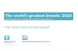 2020 Brands Presentation Final