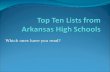 Top ten lists from arkansas high schools