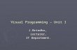 Visual Programming – Unit I