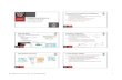 Crowdsourcing NP-Complete Problems on the Web (Presentation Slides)