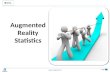 Augmented Reality Statistics 2009