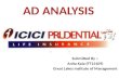 Ad analysis of ICICI prudential