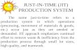 Just-In-time (Jit) Production System