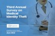 Ponemon Institute Medical Identity Theft Study