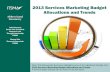 ITSMA 2013 Budget Allocations and Trends Survey Abbreviated Summary