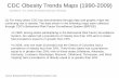 CDC U.S. Obesity Trends  Maps,1999-2009