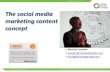 Social Media Marketing Content Concept: Social Media Marketing Day @Your Desk