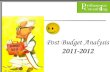 Indian Budget 2011-12 Analysis