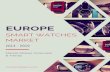 Europe Smart Watches Market