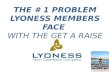 Lyoness Reviewed| What You Should Know About Lyoness