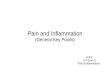 Ati flash cards 04, medications for pain and inflammation
