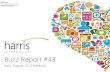 Harris Buzz Report - August 2014