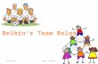 Belbin’s Team Roles