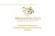 Zoo Education Strategy Alignment