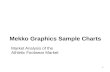 Mekko graphics sample charts