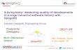 OW2Con 2013 - Measuring quality of software developments with Spago4Q