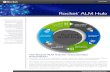 Complete Software Deployment Automation and Compliance Reporting with the Rocket Aldon ALM Hub