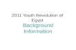 Youth Revolution of Egypt, 2011: Background