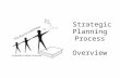 Strategic Planning Process Overview (audio) 4/15/09