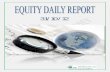 Equity daily report by global mount money 31 10-2012