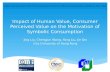 Impact of human value, consumer perceived value