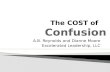 Reducing the Cost of Confusion