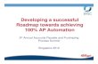 Developing a successful roadmap towards achieving 100% AP invoice automation
