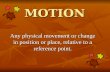 Motion and it's laws
