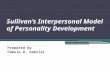 Sullivan’s Interpersonal Model of Personality Development