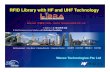 Libra - Rfid Library With Hf and Uhf Technology