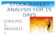 Final Ppt of Stock Market