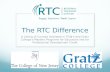 The RTC Difference - Courses through TCNJ and Gratz College for Teachers